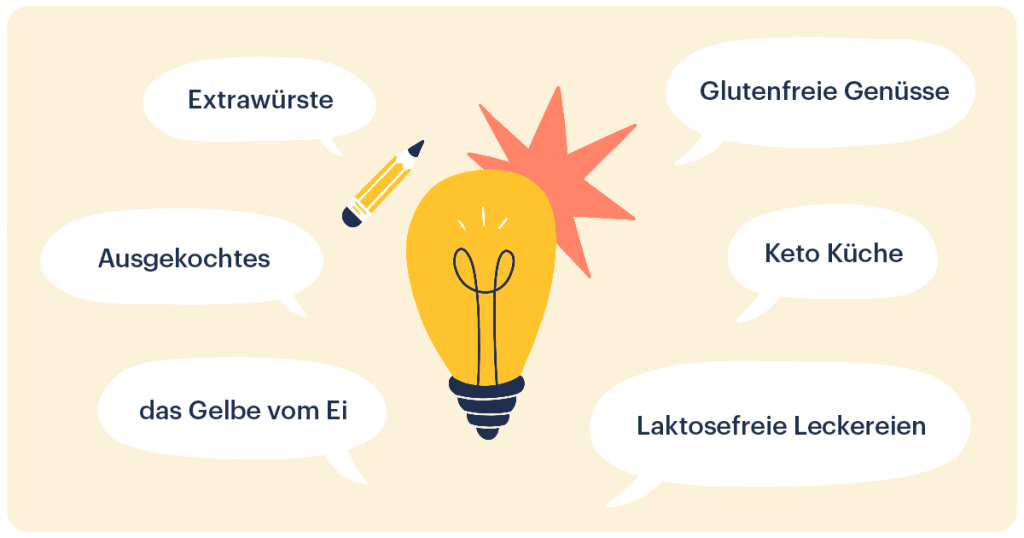 Food Blog Namen Ideen