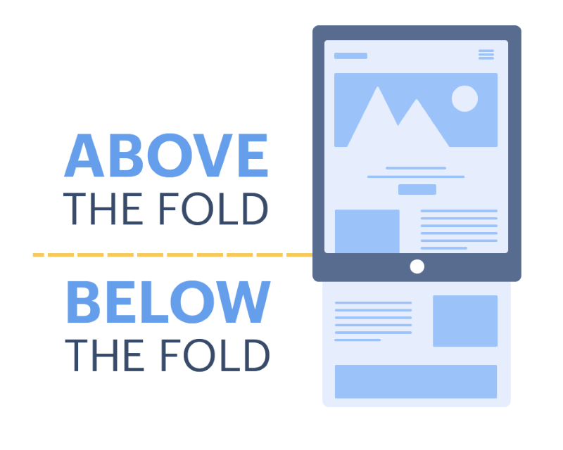 Über und unter der Falte (Fold)