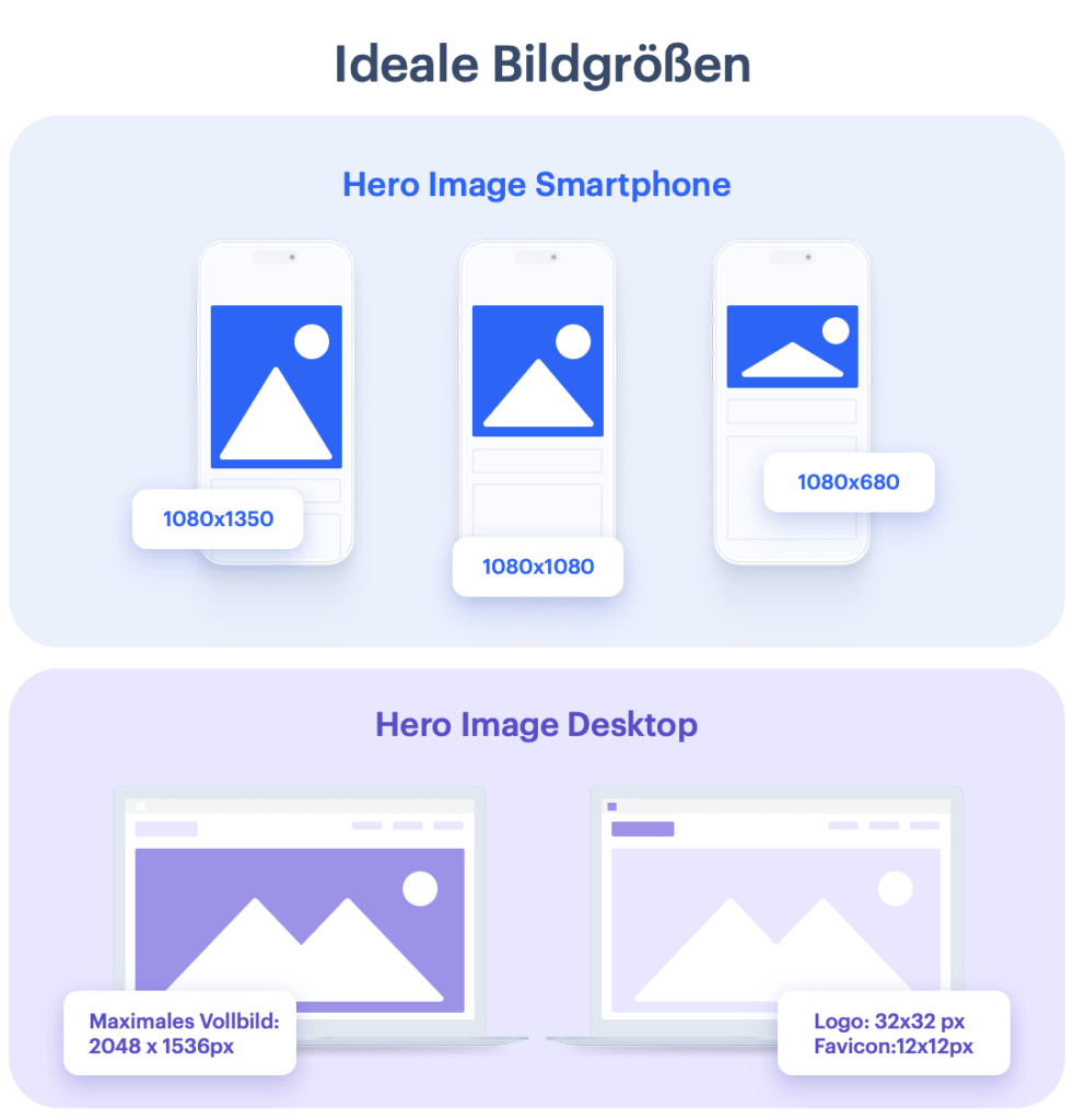 Ideale Bildgrößen für deine Website